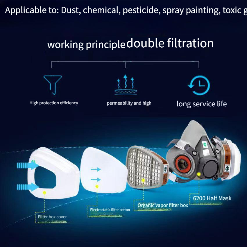 ◎Filter Cartridges and Cotton Pads Compatible with 6200 Respirator