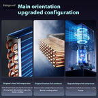 Suitable for office/rental/home use, portable air conditioner, punch-free installation, small space cooling solution