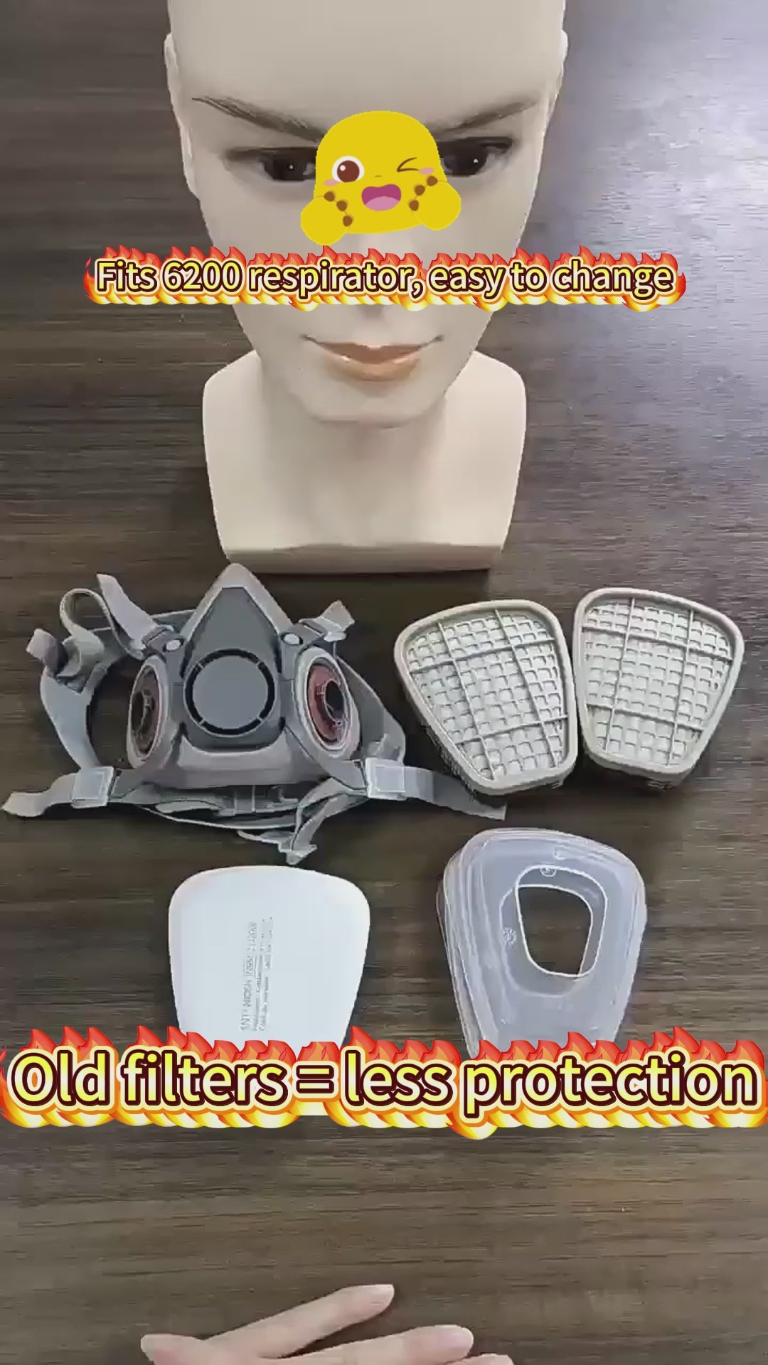 ◎Filter Cartridges and Cotton Pads Compatible with 6200 Respirator